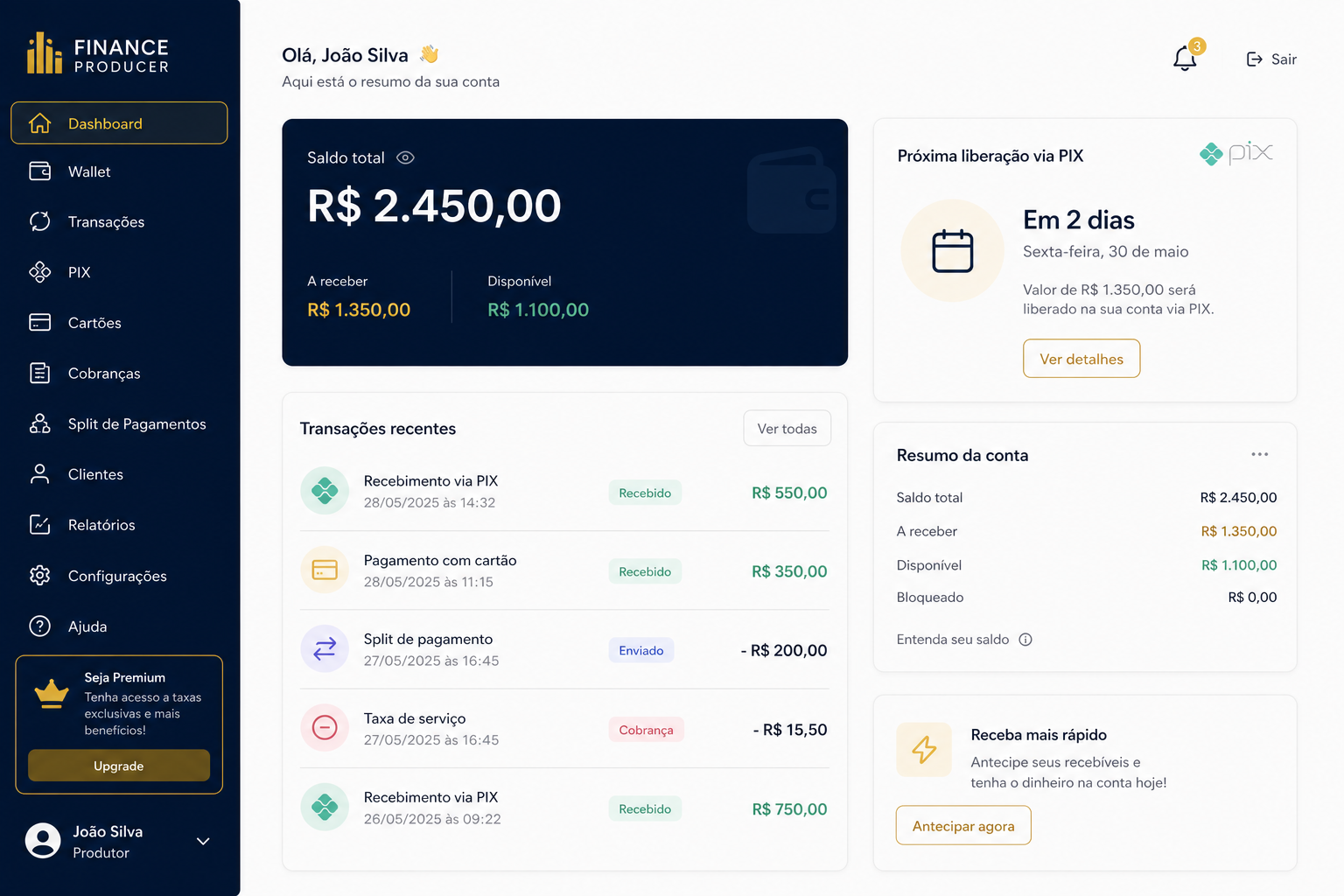 Extrato / carteira do produtor